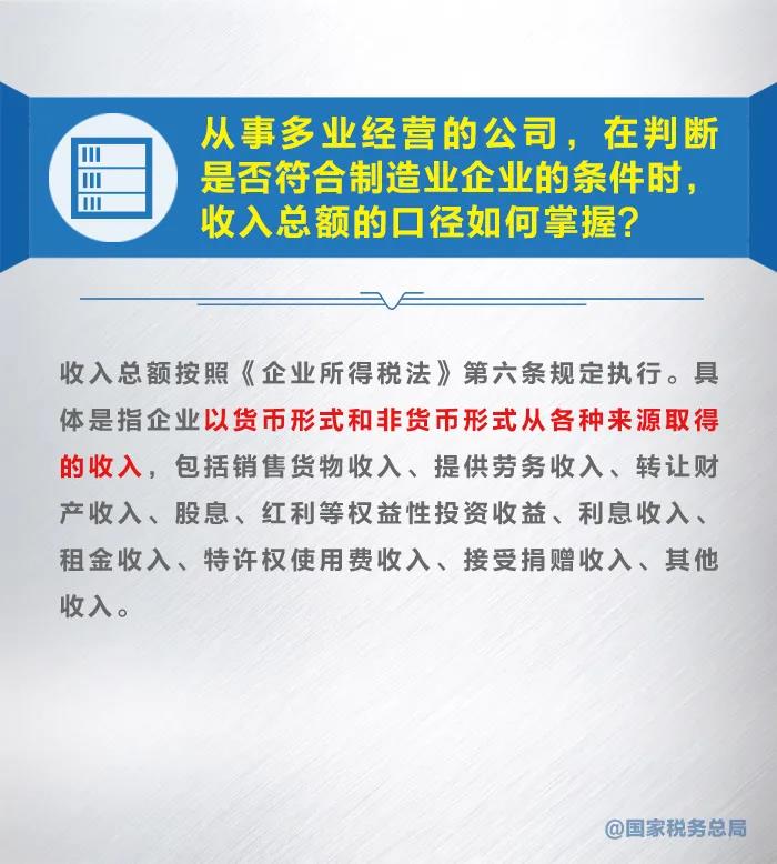 漲知識！九張圖了解研發(fā)費用加計扣除新政策 收藏！