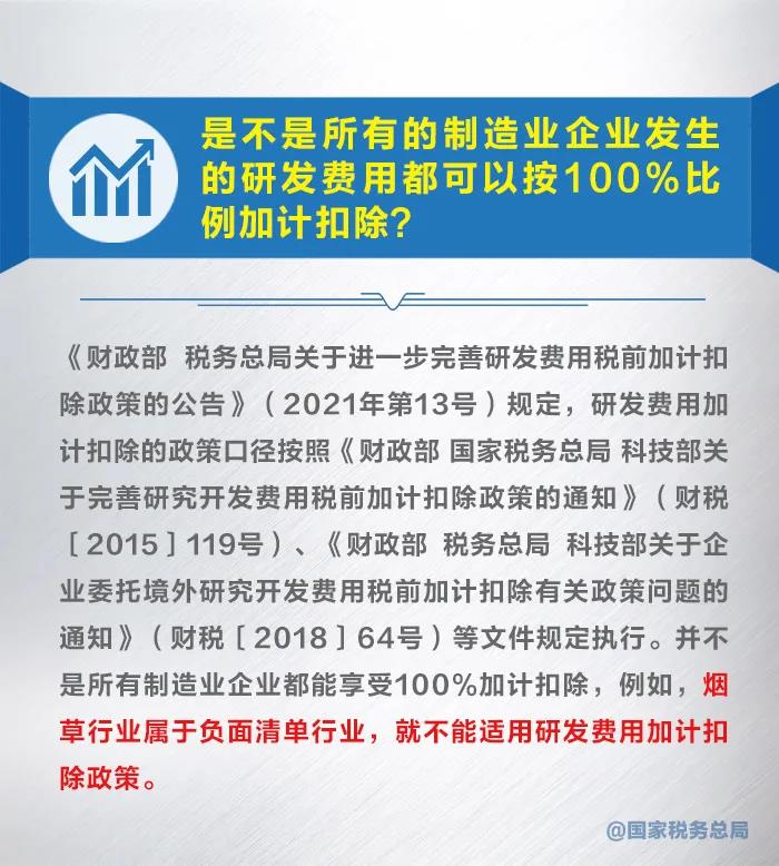 漲知識！九張圖了解研發(fā)費用加計扣除新政策 收藏！