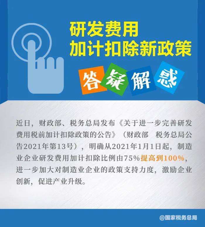 漲知識！九張圖了解研發(fā)費用加計扣除新政策 收藏！