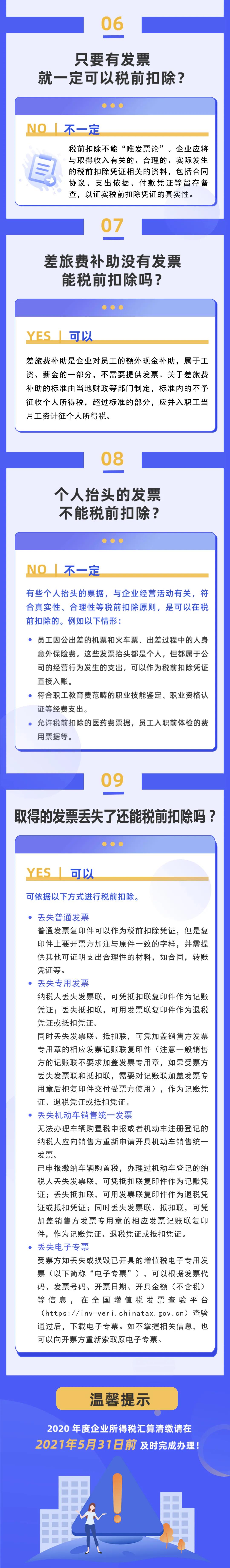 速度查收！企業(yè)所得稅稅前扣除憑證熱點(diǎn)問答！