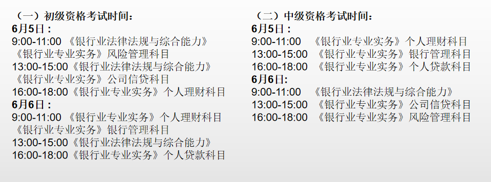 2021年6月銀行從業(yè)資格考試注意事項！必看！