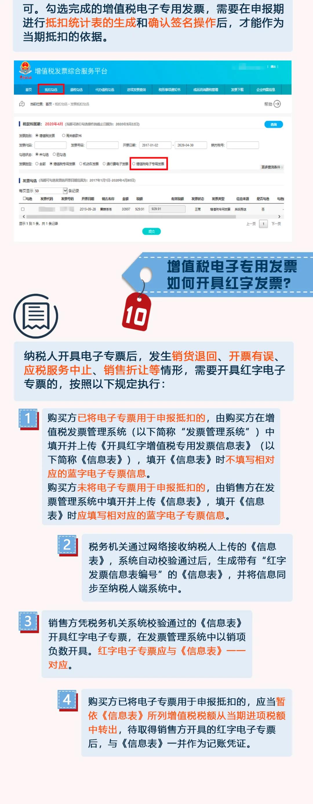 增值稅電子專用發(fā)票熱點問題解答 速度圍觀！