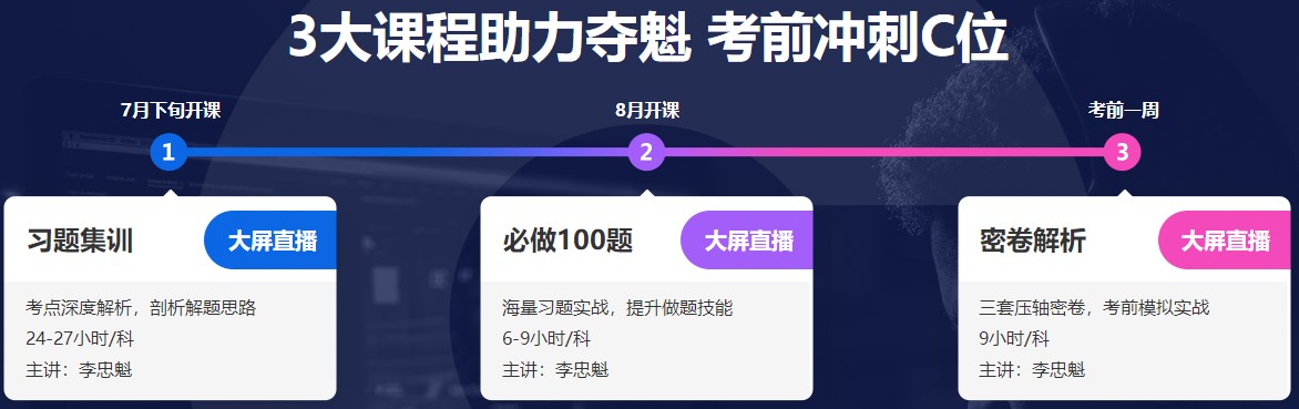 2021中級會計老學員6◆18專屬福利！多款考前沖刺班冰點價！