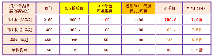 老學(xué)員資產(chǎn)評(píng)估師618優(yōu)惠