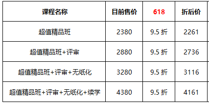 【熱血618】高會(huì)好課低至9折 全流程優(yōu)惠環(huán)節(jié)get！