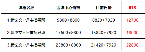 【熱血618】高會(huì)好課低至9折 全流程優(yōu)惠環(huán)節(jié)get！