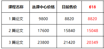 【熱血618】高會(huì)好課低至9折 全流程優(yōu)惠環(huán)節(jié)get！