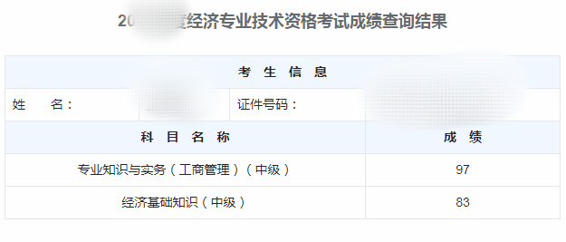 中級經(jīng)濟師考試成績