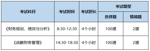 2021年管理會(huì)計(jì)考試科目題型什么要求？