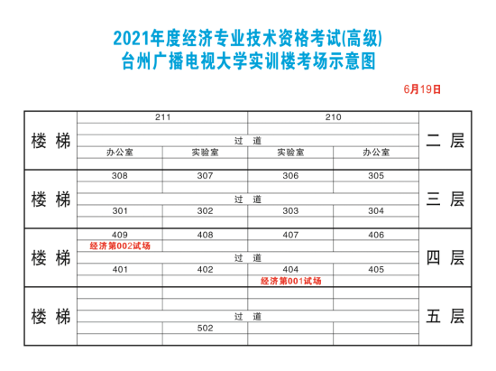 臺(tái)州2021年度高級(jí)經(jīng)濟(jì)專業(yè)技術(shù)資格考試考場(chǎng)示意圖2