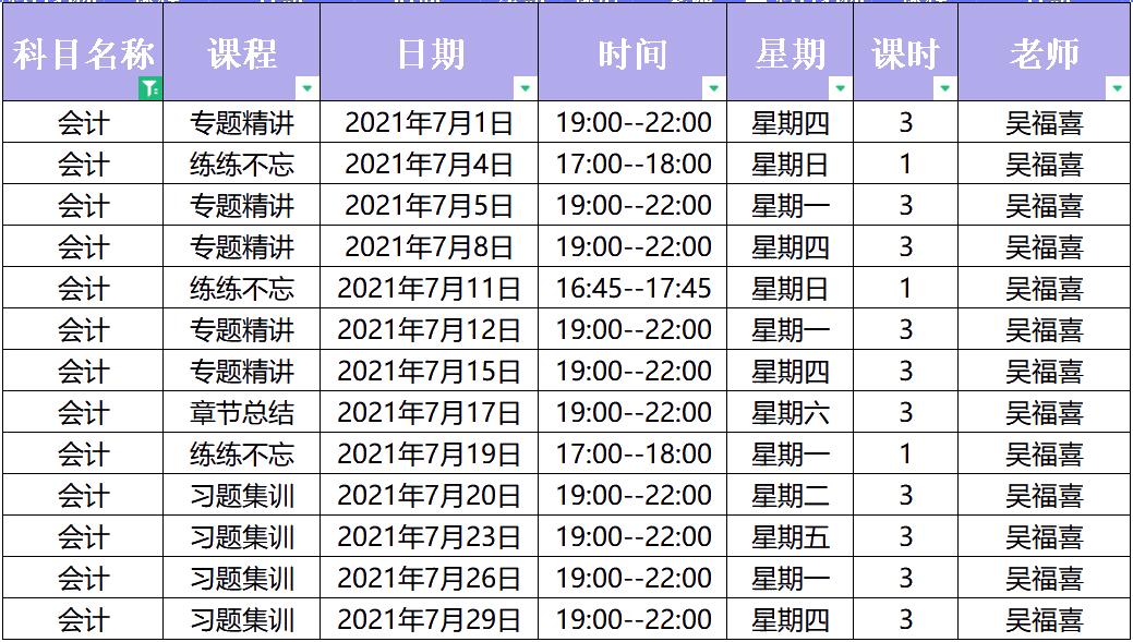 2021年中級(jí)會(huì)計(jì)職稱(chēng)C位奪魁二團(tuán)《會(huì)計(jì)實(shí)務(wù)》直播課表