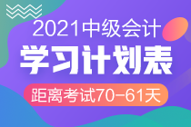 百天陪學(xué)繼續(xù)：2021中級(jí)會(huì)計(jì)考試倒計(jì)時(shí)70-61天 堅(jiān)持住！