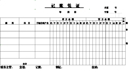 填制會(huì)計(jì)憑證你必須知道的內(nèi)容，快來(lái)學(xué)習(xí)！