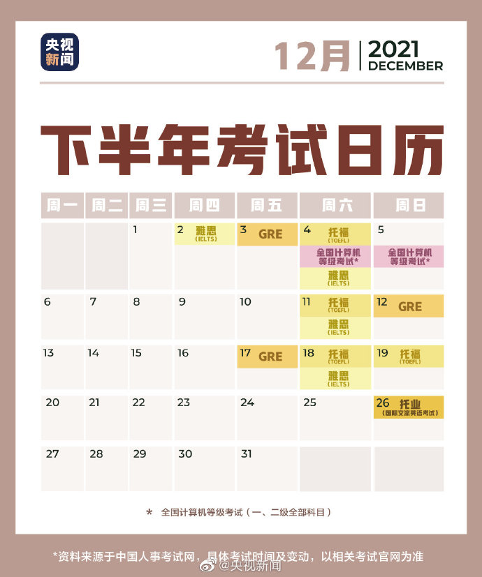 2021下半年考試日歷！CFA不配擁有姓名？