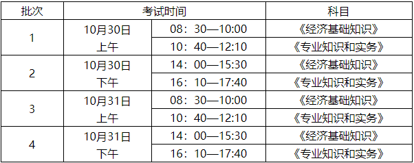 初、中級(jí)經(jīng)濟(jì)師考試時(shí)間安排