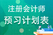 搶先看！2022年注會(huì)《審計(jì)》預(yù)習(xí)計(jì)劃表！