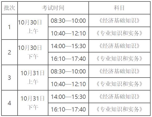 2021年初中級經濟師考試時間