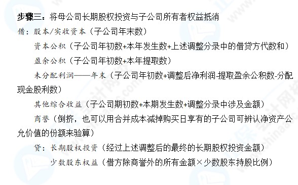 合并報(bào)表學(xué)的一塌糊涂怎么辦？五個(gè)步驟教你搞定合并報(bào)表主觀題~