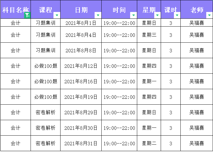 2021年中級(jí)會(huì)計(jì)職稱(chēng)C位奪魁二團(tuán)《會(huì)計(jì)實(shí)務(wù)》直播課表