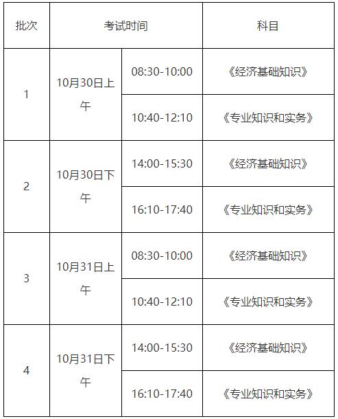 上海市2021年初中級經(jīng)濟師考試時間