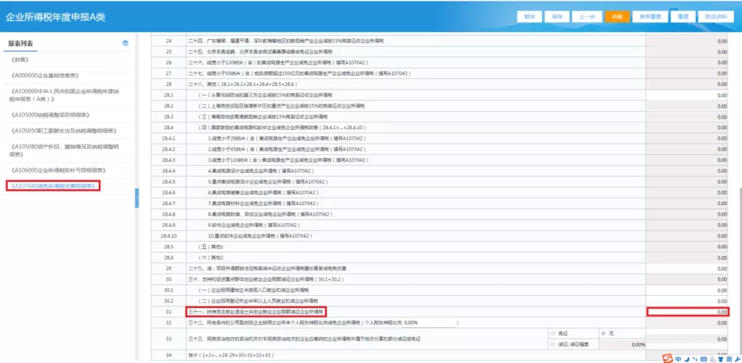 企業(yè)招用自主就業(yè)退役士兵，怎樣填報減免額？