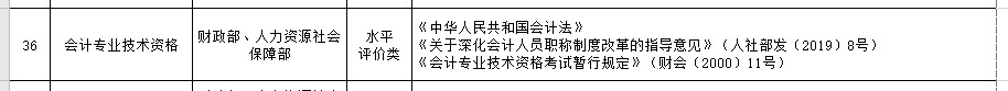 初級會計證書是什么級別的證書呢？