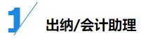 揭秘企業(yè)會(huì)計(jì)成長(zhǎng)路線！考下CPA獲2倍速晉升？