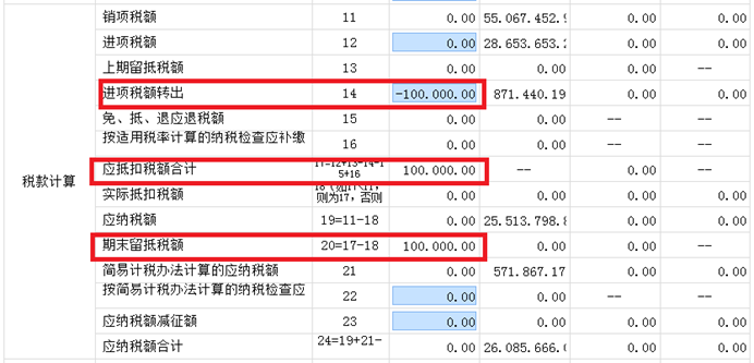 新增值稅報(bào)表啟用后，異常增值稅扣稅憑證轉(zhuǎn)出申報(bào)怎么做？