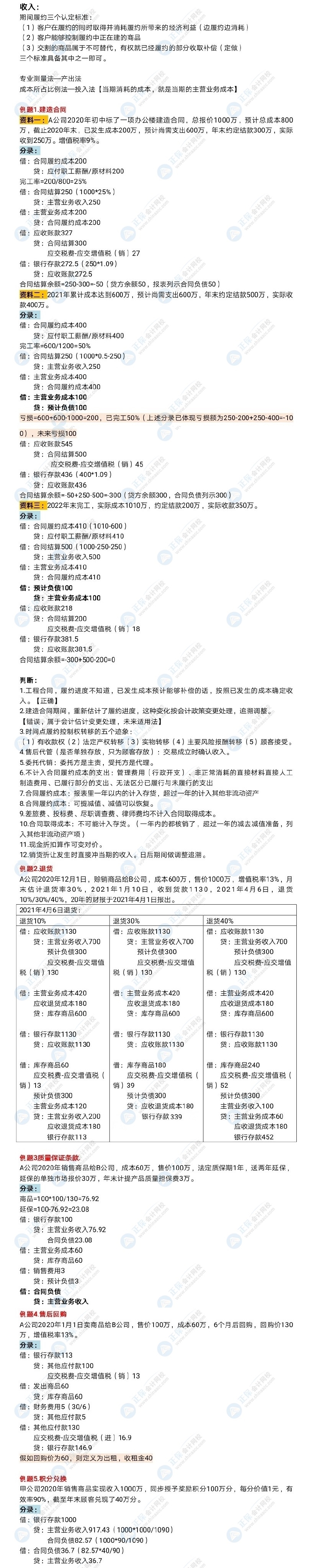 收入章節(jié)難度勝過合并報表&長投？高志謙老師考前刷題筆記來幫你~