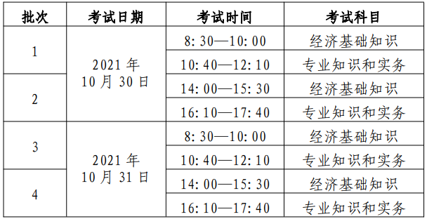 中級經(jīng)濟師考試時間