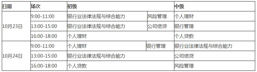 廈門2021年10月銀行從業(yè)資格考試時間