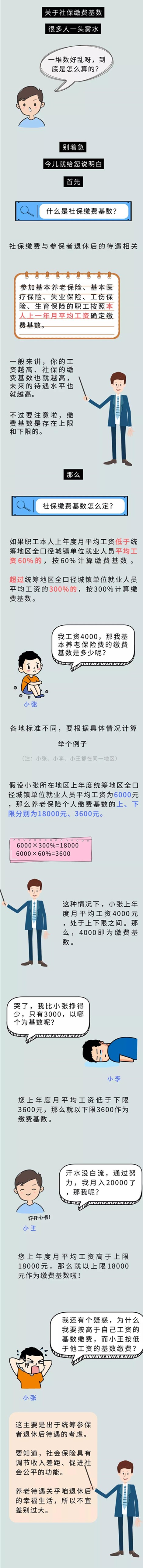 社保繳費基數怎么定？一次給您說明白！