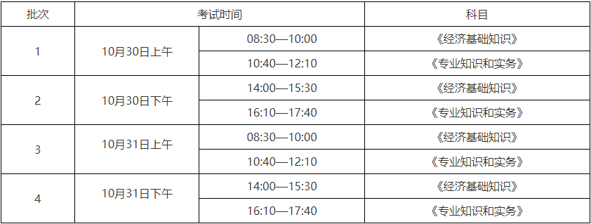 初級經濟師考試安排