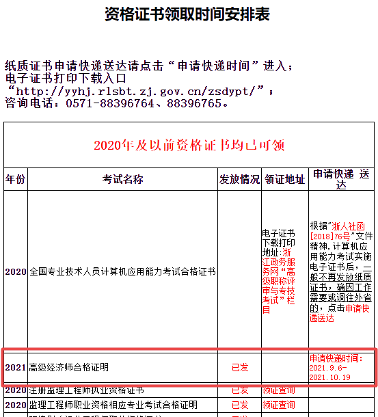 浙江2021年高級經(jīng)濟師考試合格證明可以申請郵寄了！