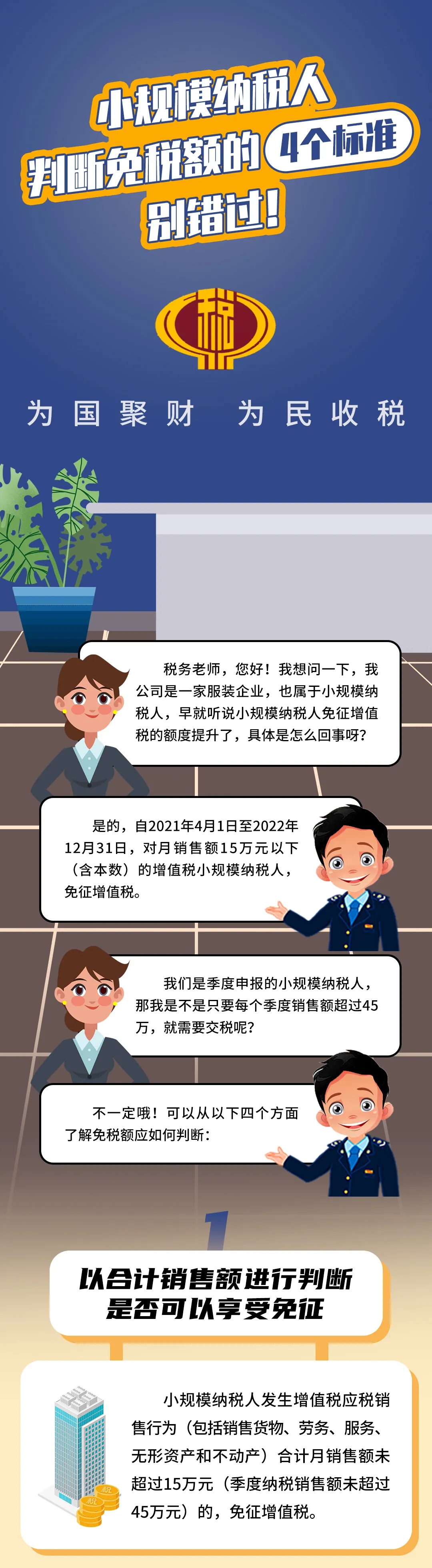 小規(guī)模納稅人判斷免稅額的4個(gè)標(biāo)準(zhǔn)，別錯(cuò)過(guò)！