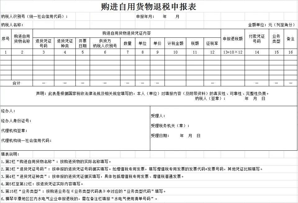 【退稅啦】全額退還增值稅！研發(fā)機(jī)構(gòu)采購國產(chǎn)設(shè)備相關(guān)事項(xiàng)看過來