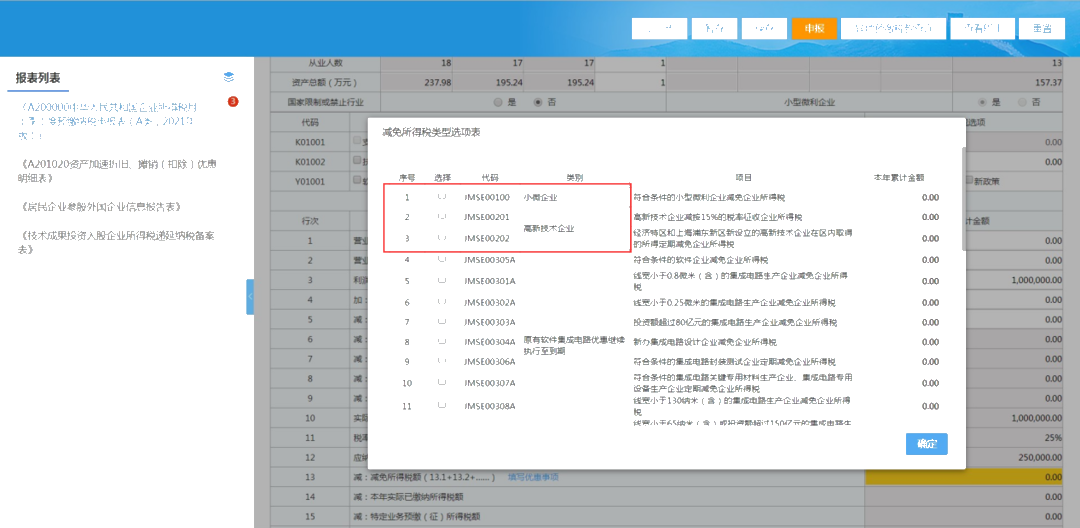 快看！高新技術(shù)企業(yè)特區(qū)內(nèi)外所得稅額減免事項(xiàng)這樣填報(bào)！