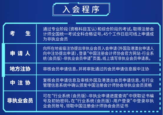 注冊會計(jì)師非執(zhí)業(yè)會員入會指南！速看>