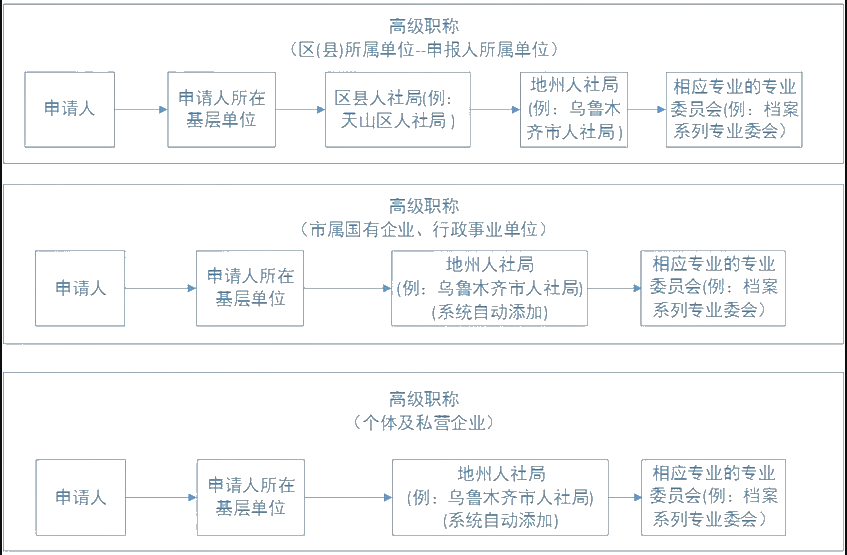 搜狗截圖21年10月18日1209_2