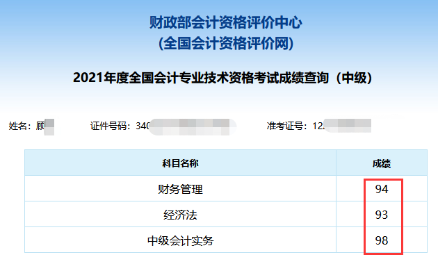 2021年中級(jí)會(huì)計(jì)職稱考試分?jǐn)?shù)出來了！你考的怎么樣？