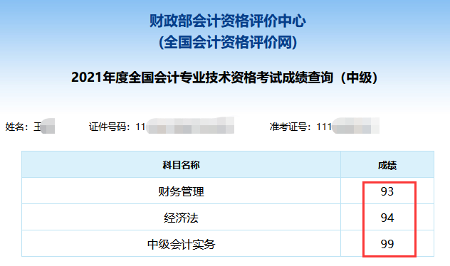 2021年中級(jí)會(huì)計(jì)職稱考試分?jǐn)?shù)出來了！你考的怎么樣？