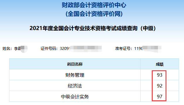 2021年中級(jí)會(huì)計(jì)職稱考試分?jǐn)?shù)出來了！你考的怎么樣？