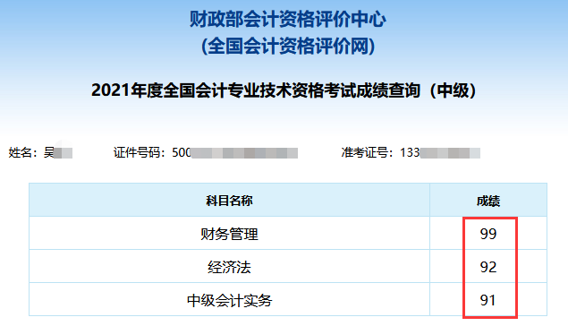 2021年中級(jí)會(huì)計(jì)職稱考試分?jǐn)?shù)出來了！你考的怎么樣？