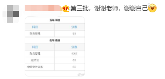 中級(jí)財(cái)務(wù)管理太難了？從不及格到高分 只差一個(gè)達(dá)江老師！