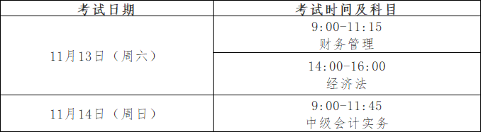 注意！湖北 江蘇等中級會計延期地區(qū)將于3日開始打印