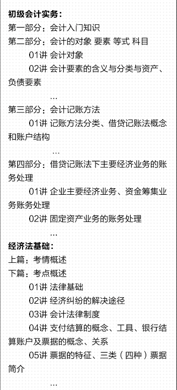 零基礎(chǔ)小白怎么入門初級？聽聽老師們怎么說！