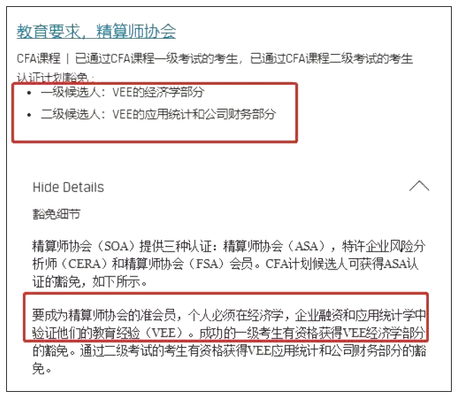 太好了！具備CFA資格竟然可以免考這些證書！