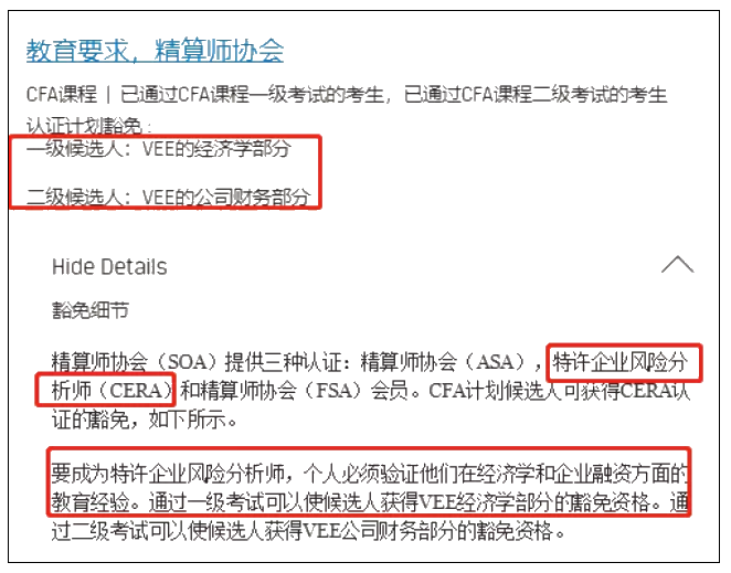 太好了！具備CFA資格竟然可以免考這些證書！