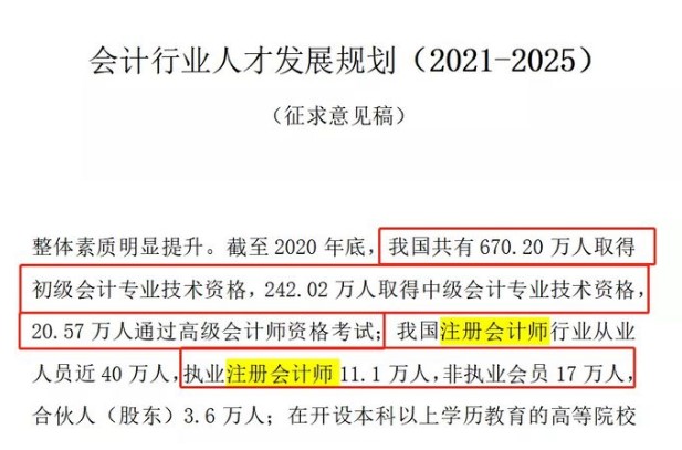 注會證書含金量下降？已經“人手一本”了？來看看官方怎么說吧！