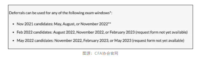 CFA考試可以無條件申請任意延期嗎？